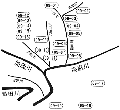 箱田川地図