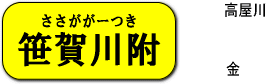 笹賀川附