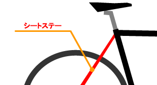 イラスト自転車